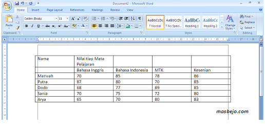 data masuk