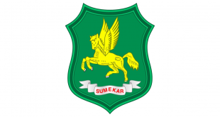 Logo Kabupaten Sumenep