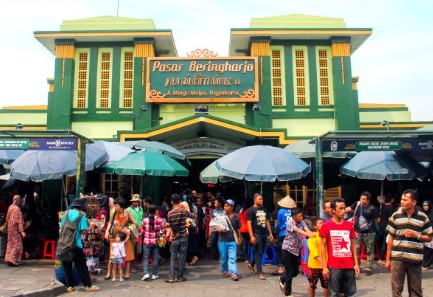 Pasar Beringharjo, contoh pasar fisik dan daerah