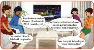 Kekayaan Budaya Indonesia
