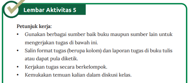 Lembar Aktivitas 5